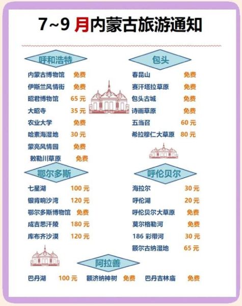 内蒙古旅游几月份去最好_内蒙古草原住宿多少钱