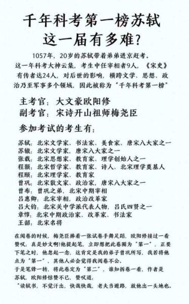 历史状元名称大全_历代科举第一名是谁