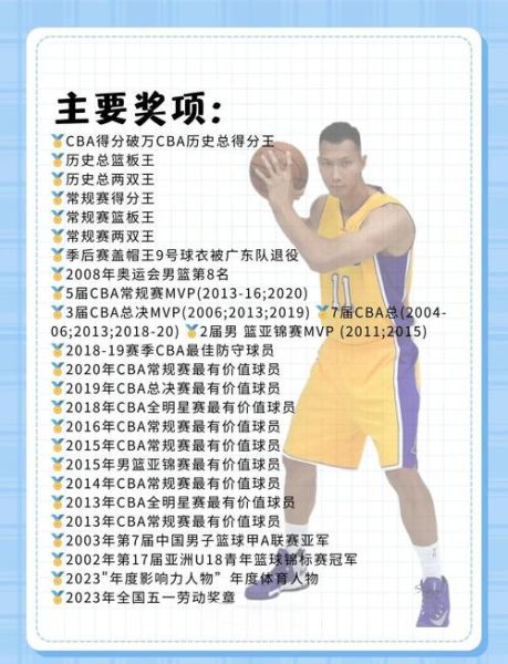 历史球员介绍大全_有哪些传奇球星