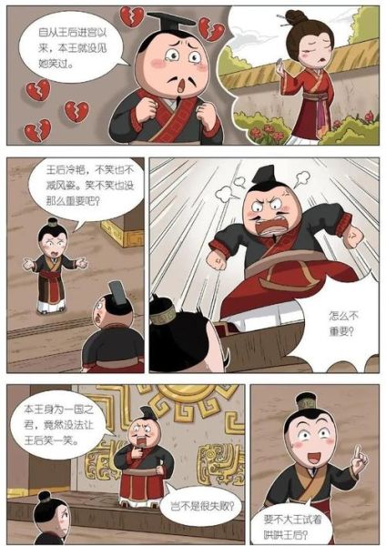 历史同人漫画大全_有哪些经典作品