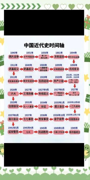 历史画册大全有哪些版本_如何挑选收藏级画册