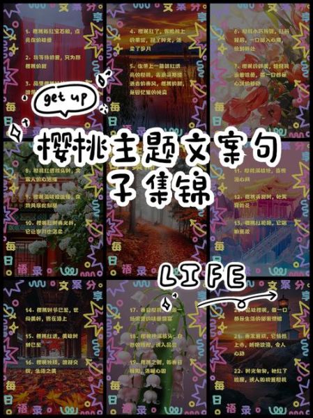 樱桃文案生活怎么写_如何写出高转化樱桃文案